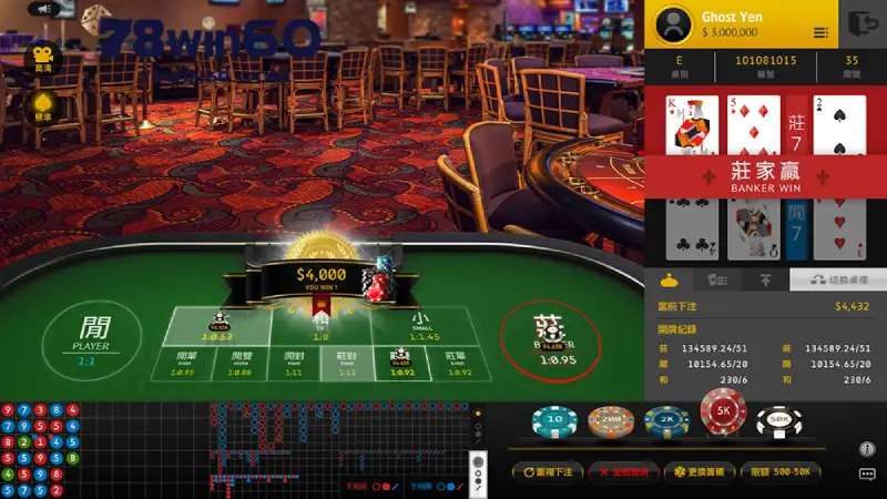 Giới thiệu 78win về dịch vụ số 1