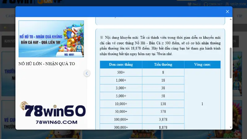 Khuyến mãi 78win cần hoàn thành vòng cược