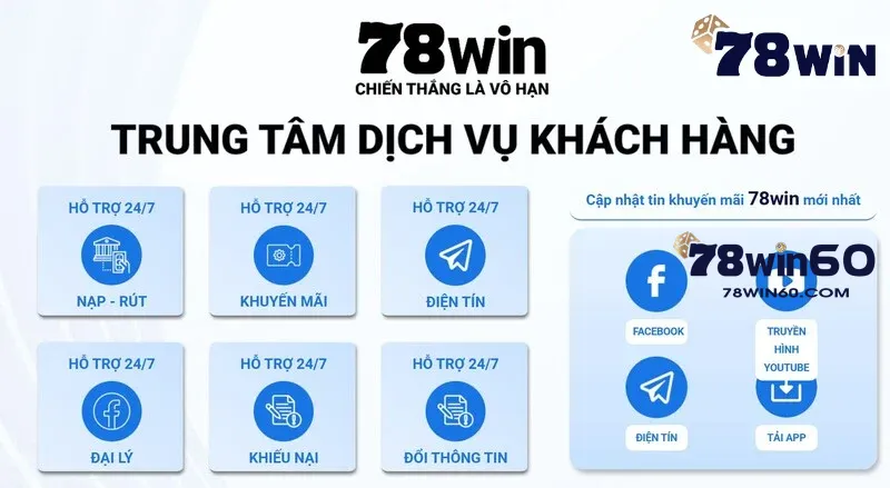 Liên hệ 78win khi cần thông tin chính xác